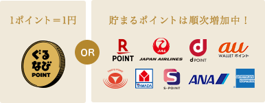 ネット予約でポイントが貯まる