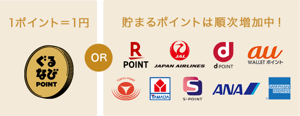 ネット予約でポイントが貯まる